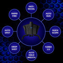 ADAPTADOR STRIKEPACK DOMINATOR COLLECTIVE MINDS PS4 NOVO - GameShop Angola