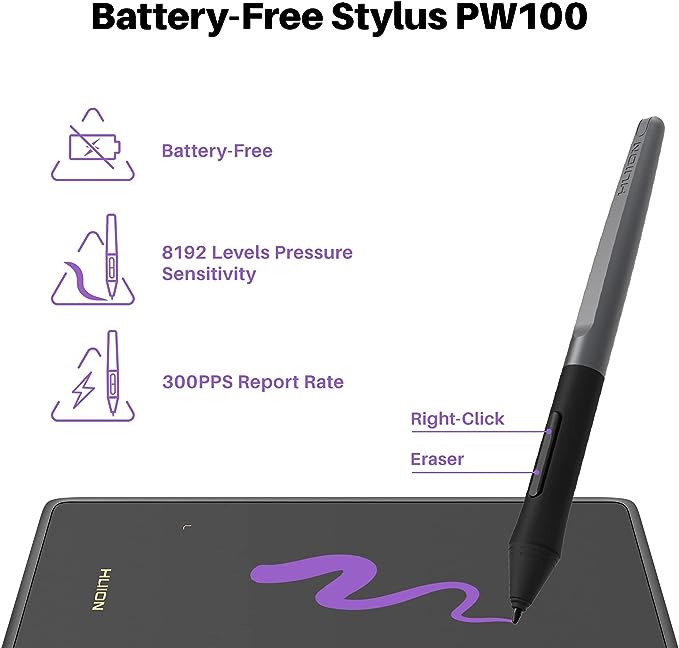 MESA DIGITALIZADORA HUION H420 OSU ( TABLET DE COMPUTAÇÃO GRÁFICA) - NOVO