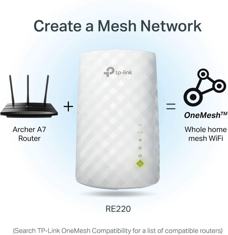EXTENSOR DE WIFI TP-LINK AC750 Mesh WiFi - NOVO